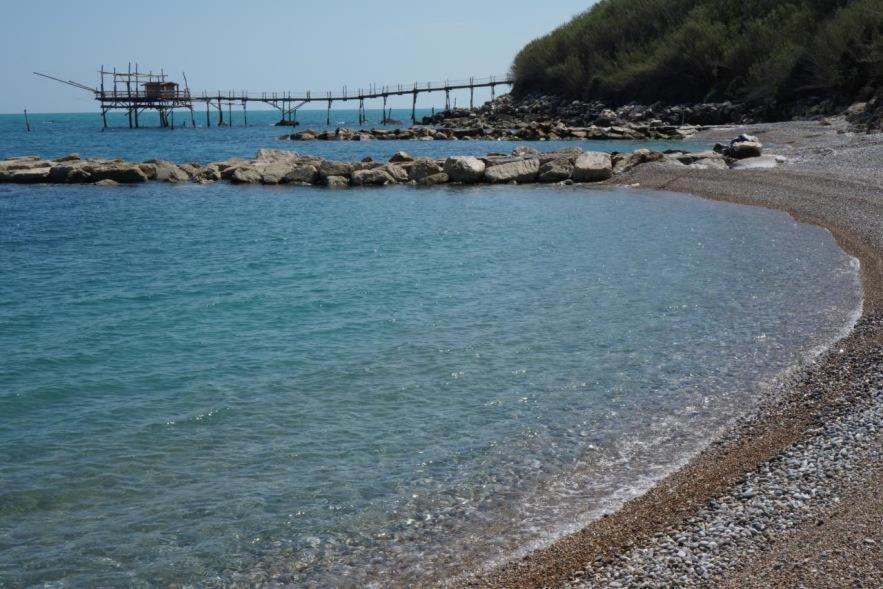 Il Rifugio Del Pescatore Apartment San Vito Chietino